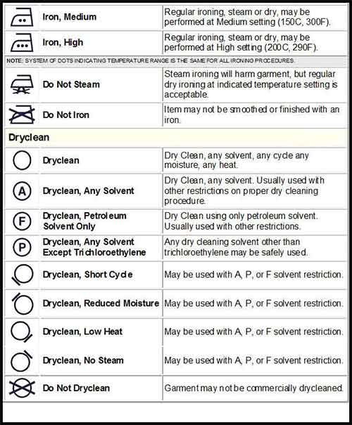 washing a comforter tips